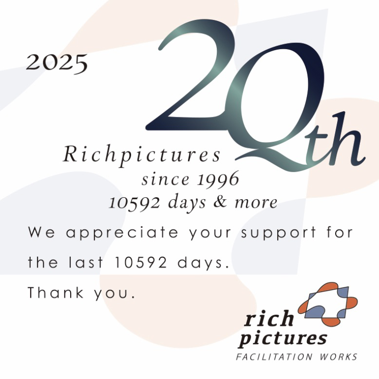 RP29周年